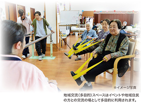 施設イメージ