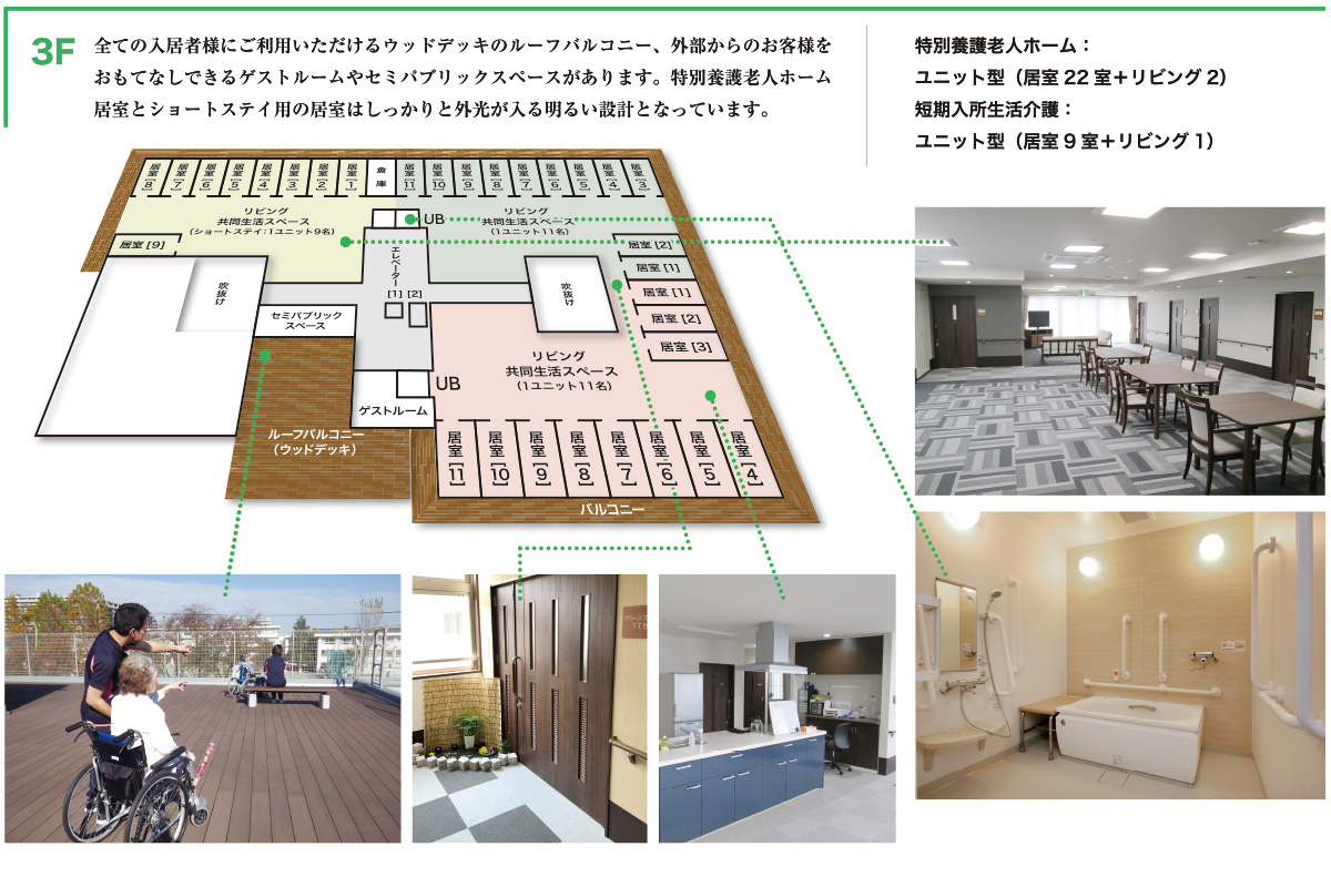 フロア案内