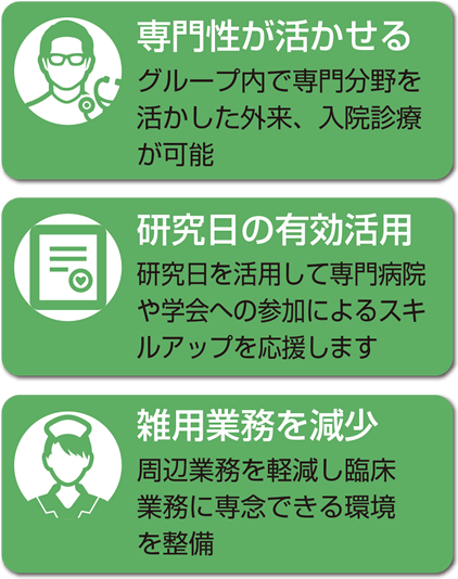 専門性が活かせる　研究日の有効活用　雑用業務を現象